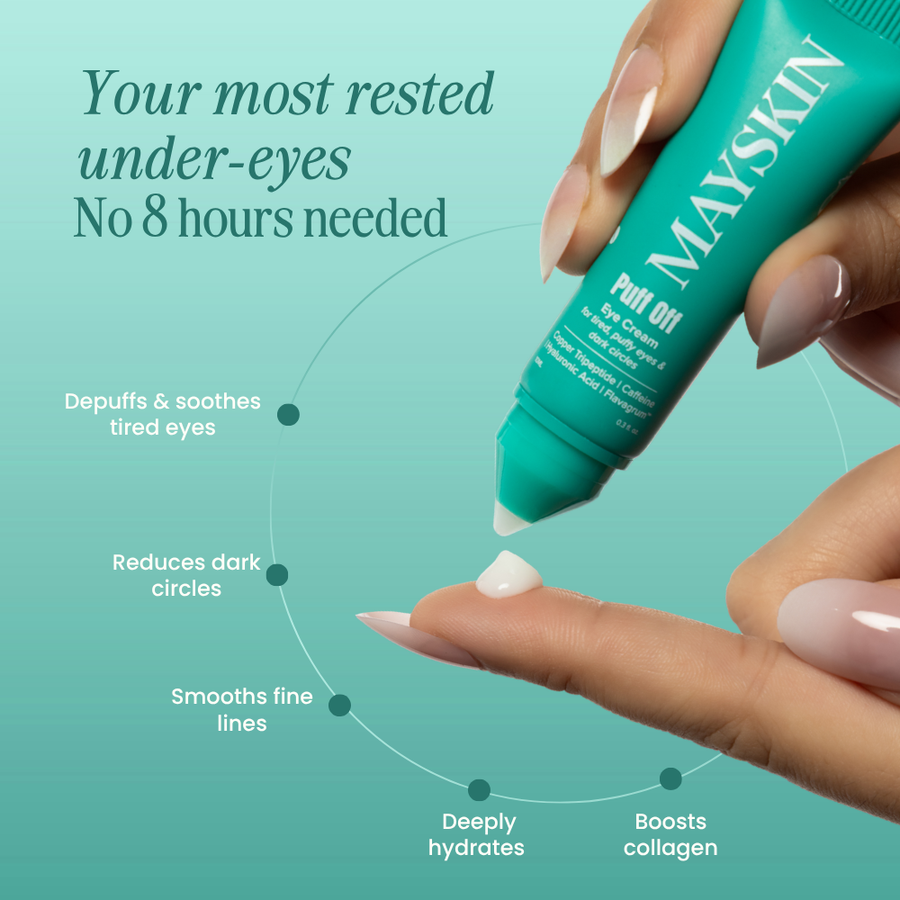 MAYSKIN eye cream being applied to a hand with text highlighting its benefits on a teal background
