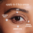 Close-up of an eye with labeled skincare application areas on brown skin.