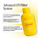 Yellow sunscreen bottle labeled 'Sunny Drip' with text about its Advanced UV Filter System