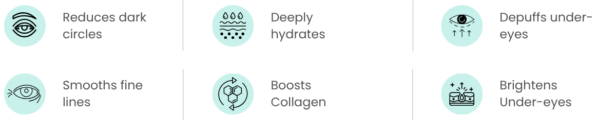 Product benefits